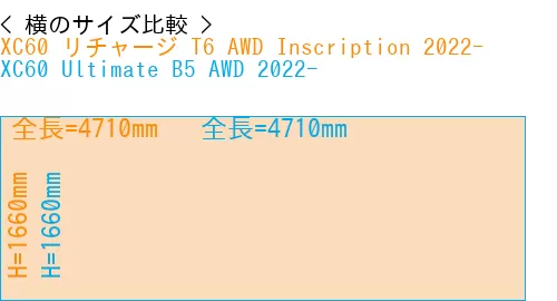 #XC60 リチャージ T6 AWD Inscription 2022- + XC60 Ultimate B5 AWD 2022-